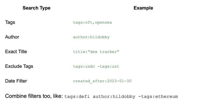 如何使用 Dune Analytics：区块链数据查询新手教程及热门看板推荐