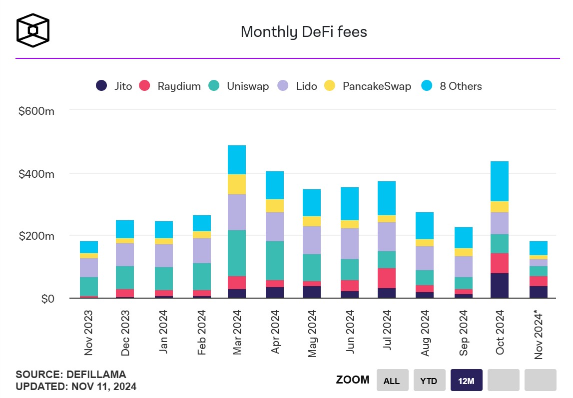 Solana链上MEV问题解析与有效解决方案探讨