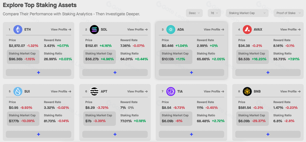 pSTAKE是什么？了解pSTAKE的功能与优势