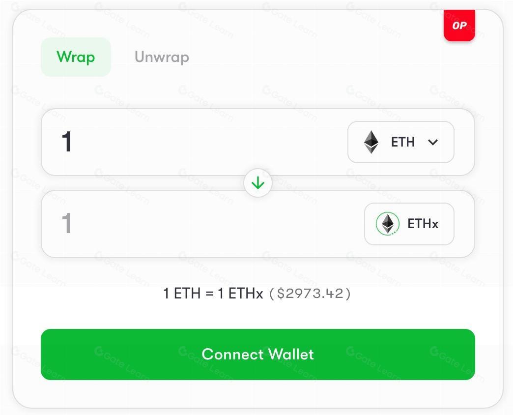 Superfluid区块链技术详解：全面了解其原理与应用