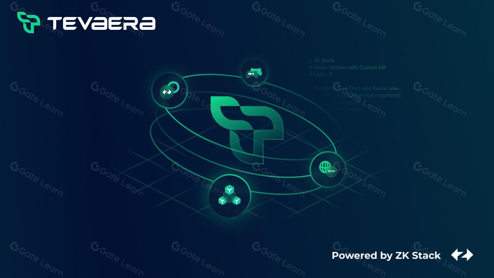 Tevaera – 探索下一代区块链游戏的终极门户平台