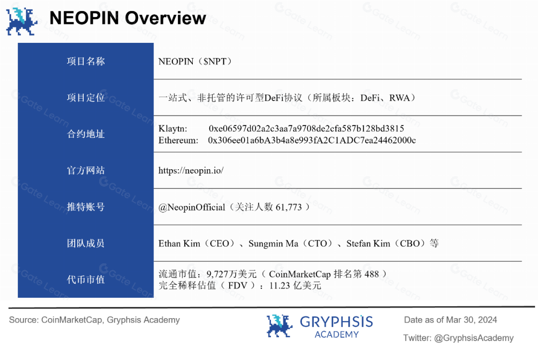 NEOPIN估值分析：韩国游戏巨头如何融合DeFi与CeFi打造加密新生态