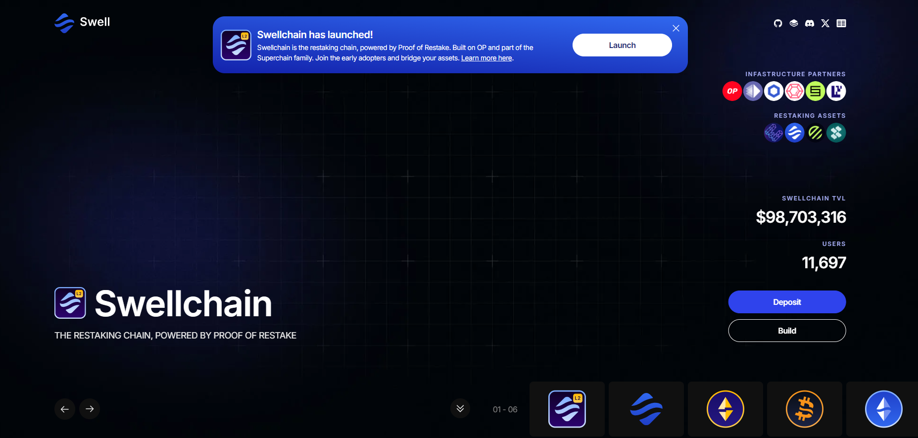 SwellChain是什么？全面解析SwellChain区块链技术