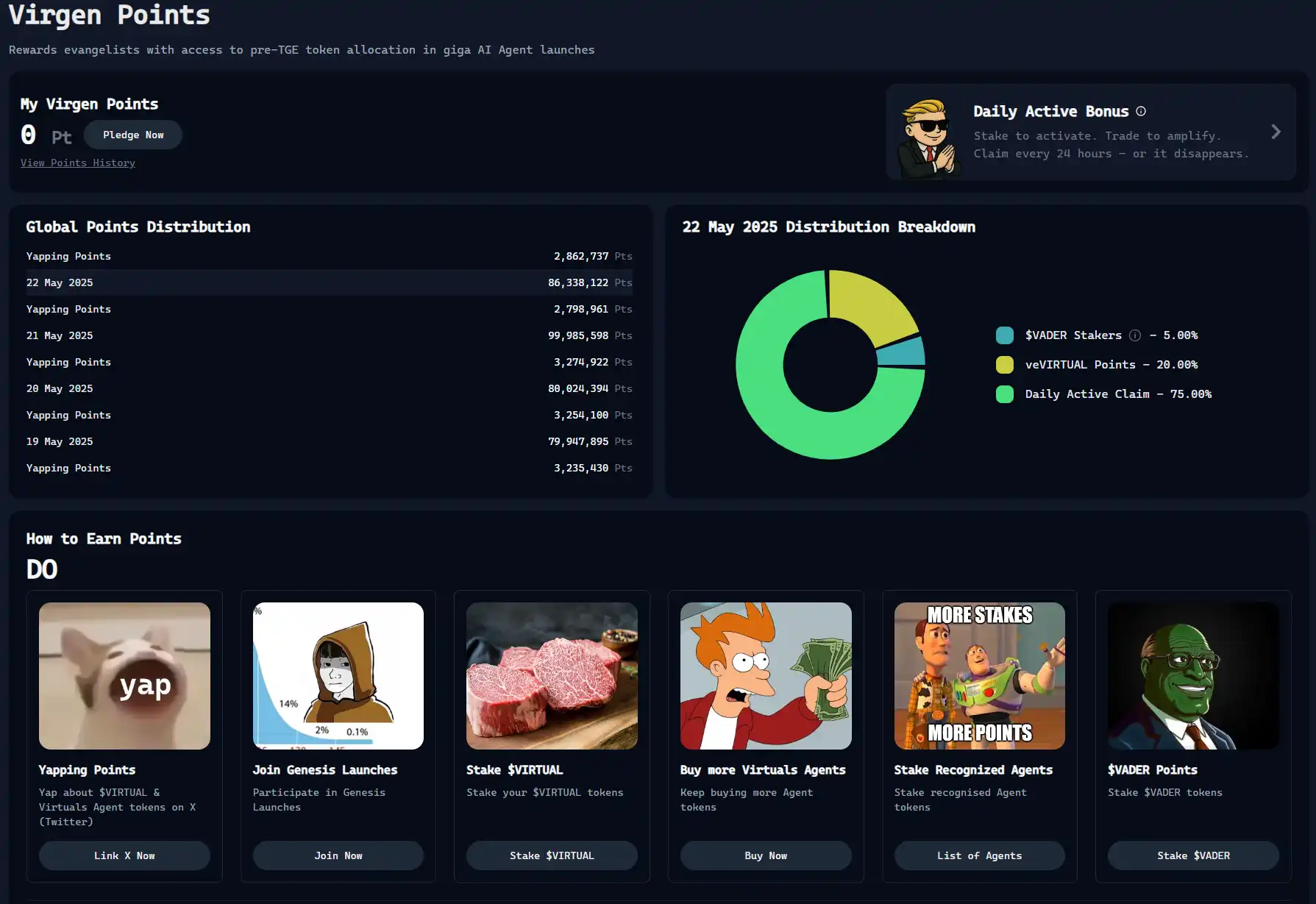 11万比特币之后 撸空投迎来全新机遇与挑战