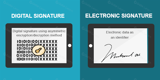 数字签名的工作原理及其重要性解析