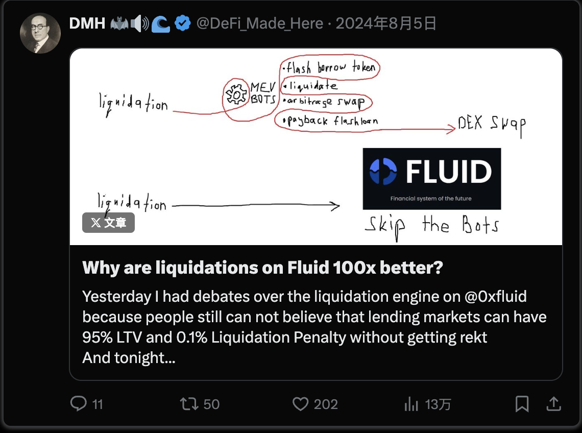 Fluid DEX 在最大清算事件中保障安全货币市场的关键策略