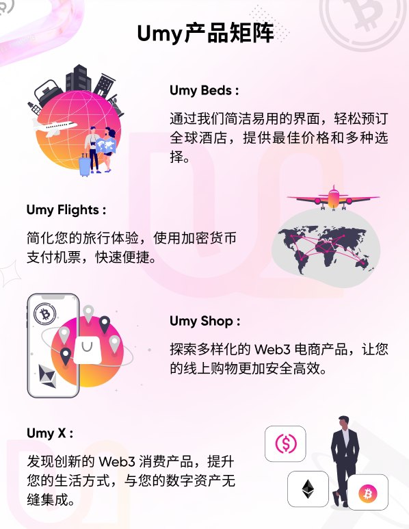 Web3平台Umy如何通过多元化旅行消费体验开拓下一个消费者赛道