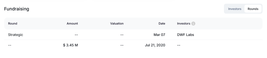 Lumia是什么 区块链技术解析与未来展望