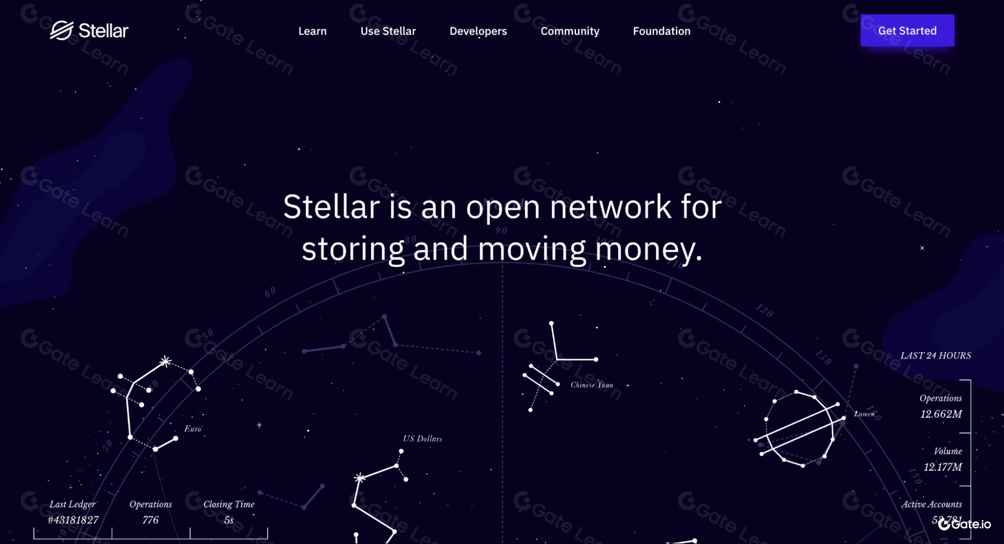 恒星币（XLM）是什么？全面解析恒星币的特点与用途