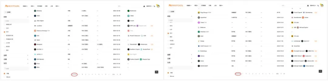 区块链套利指南：如何发现免费午餐的投资机会