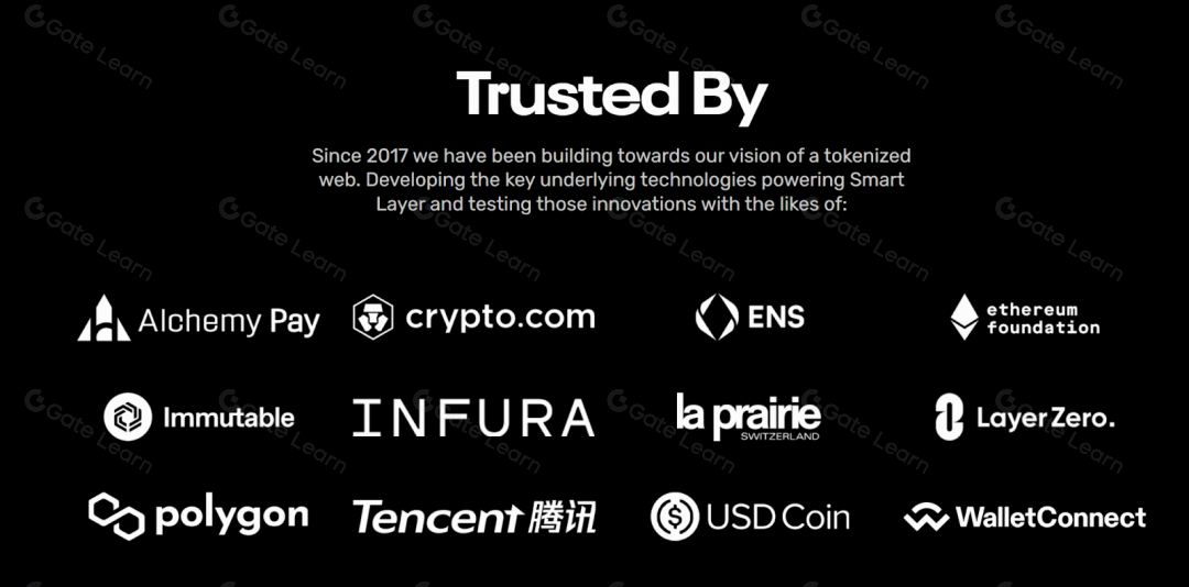 Smart Layer：连接Web3与公链的关键中间件解决方案