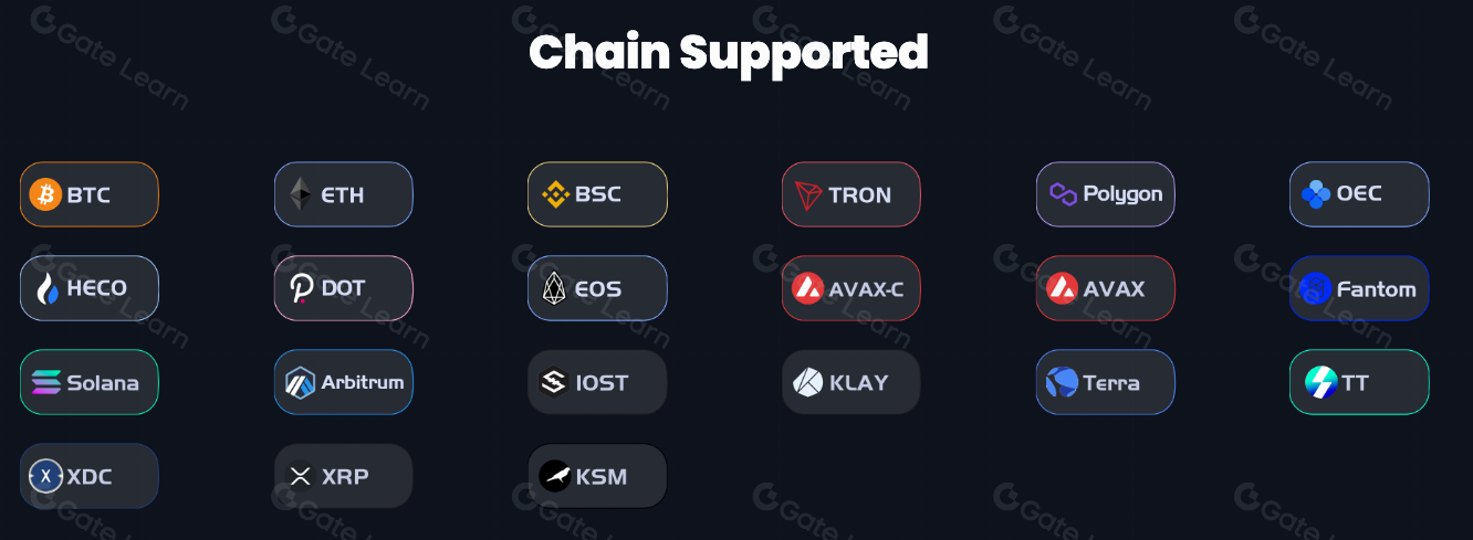 什么是SWFTC币？SwftCoin全面解析与投资指南