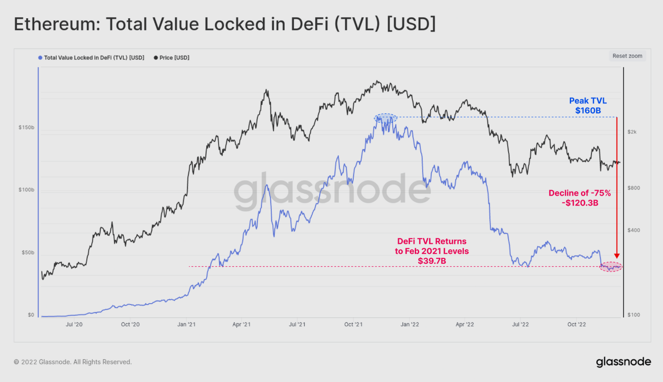 山寨币交易策略：基本面与技术分析结合聪明钱地址追踪