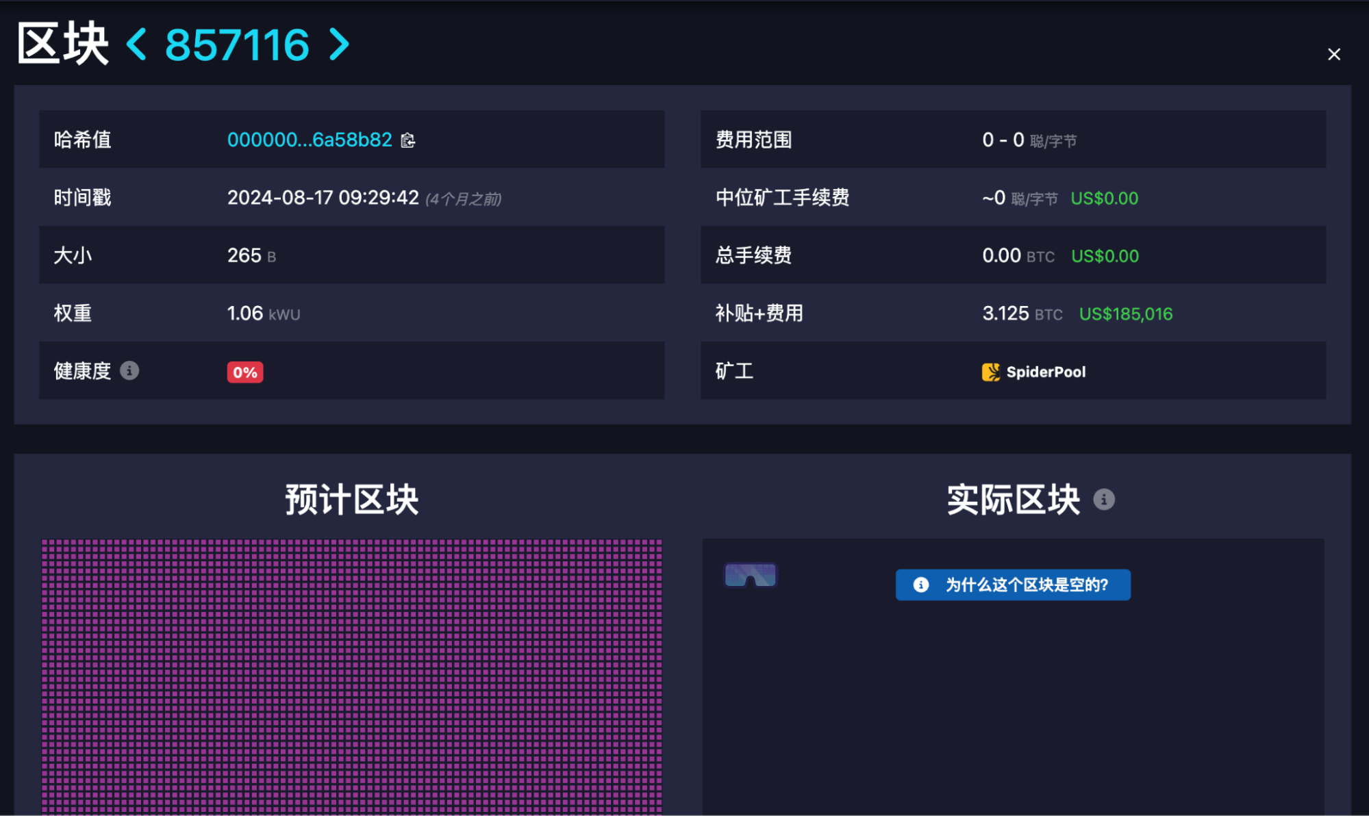 空区块现象解析：威胁还是区块链发展的必然趋势？