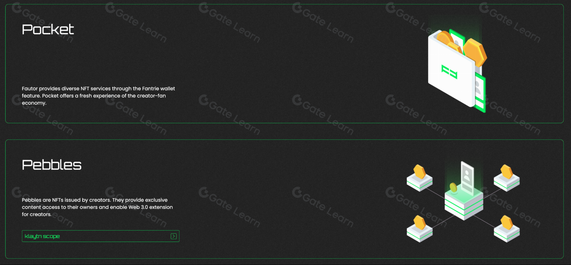 Fautor（FTR）区块链项目全面解析与投资指南