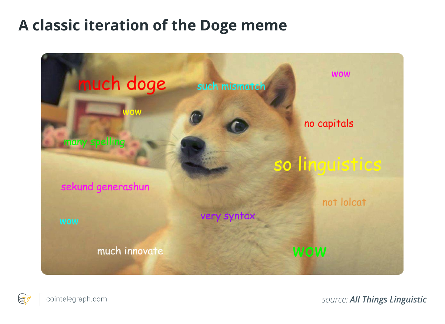 如何寻找下一个即将爆火的迷因币？