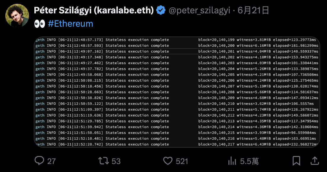 迈向简易可验证性：区块链技术的演进之路
