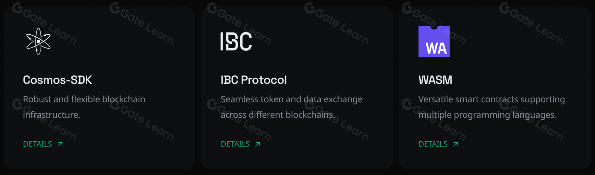 Coreum区块链指南：全面了解COREUM的功能与优势