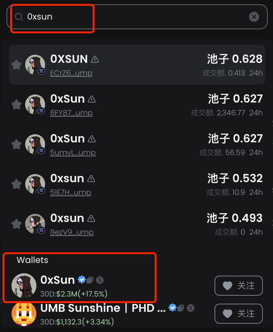 如何高效追踪KOL钱包地址的5种实用方法