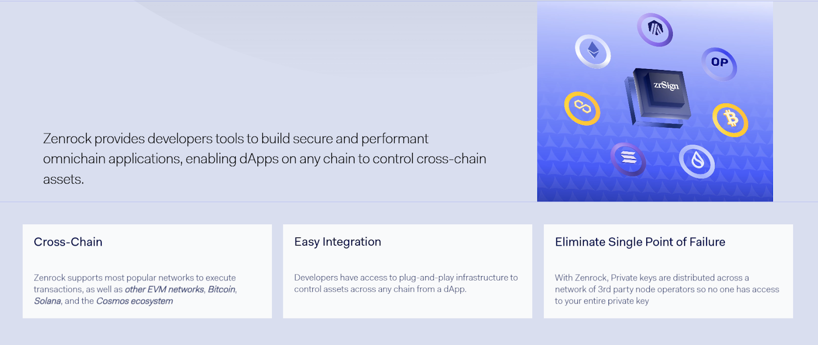Zenrock (ROCK) 是什么？全面解析其特点与优势