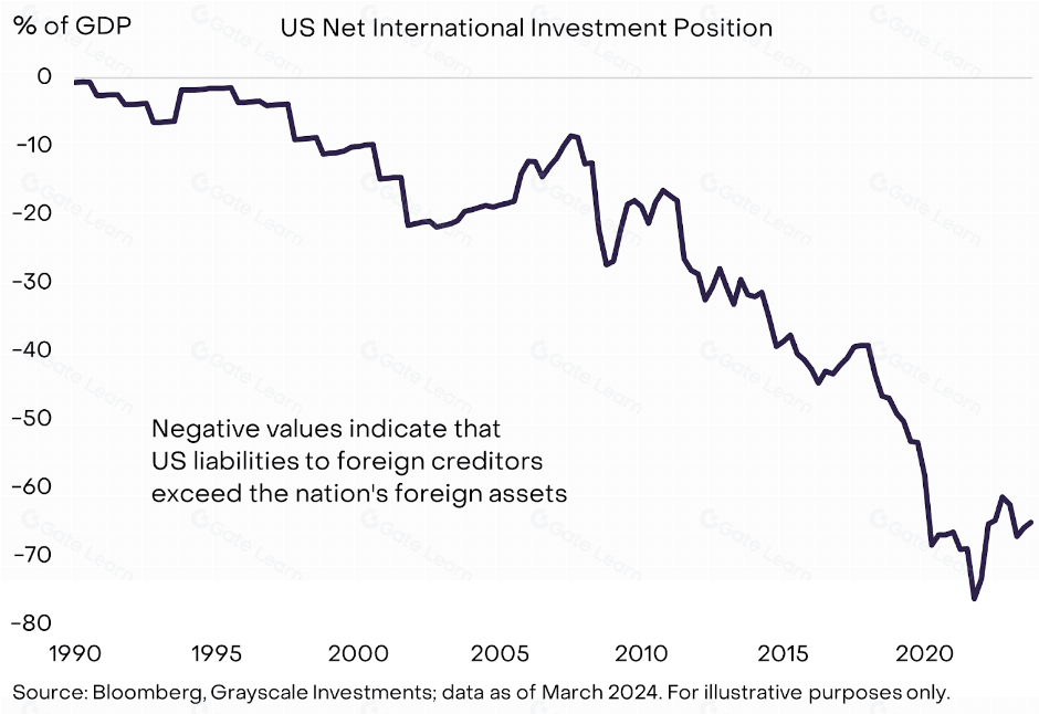 美国大选如何影响比特币价格走势与加密货币市场
