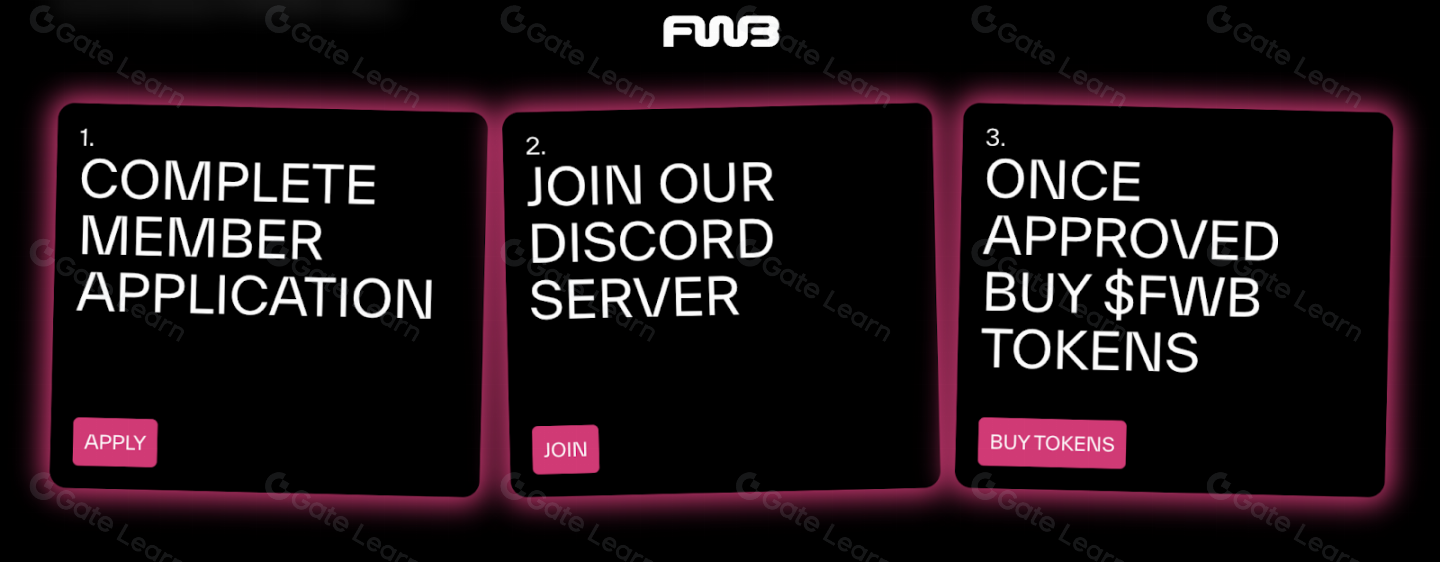 DAO的实用性现状与未来潜在用例深度解析