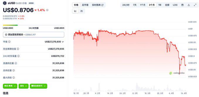 经纪人法案废除与CAKE治理攻击：近期DeFi领域的10大关键思考