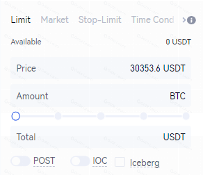 如何理解区块链交易中的止损限价单