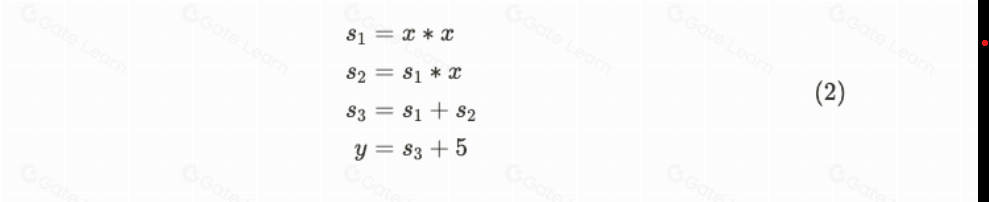 零知识证明zk-SNARK技术原理解析与应用场景