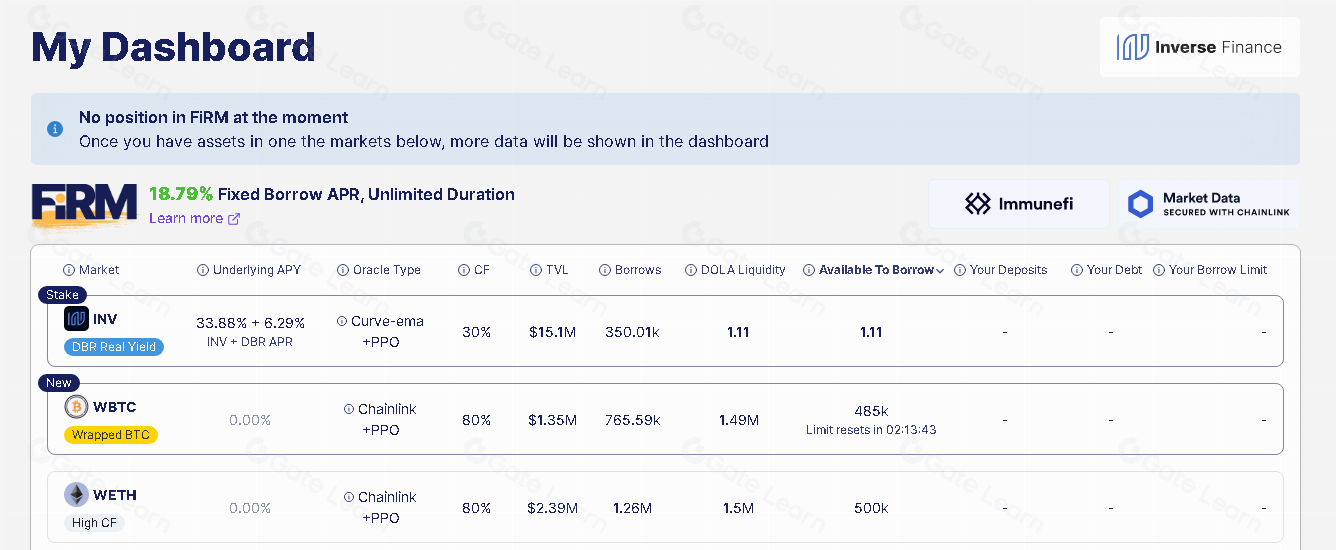 Inverse Finance全面解析：INV代币用途、特点及投资指南