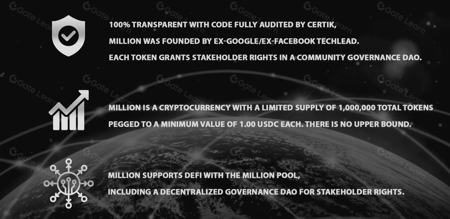 Million代币(MM)是什么？全面解析MM代币的关键知识点