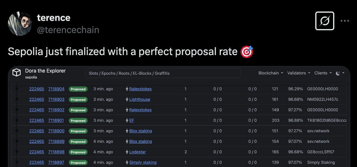 以太坊 Pectra 升级是什么？全面解析最新升级内容与影响