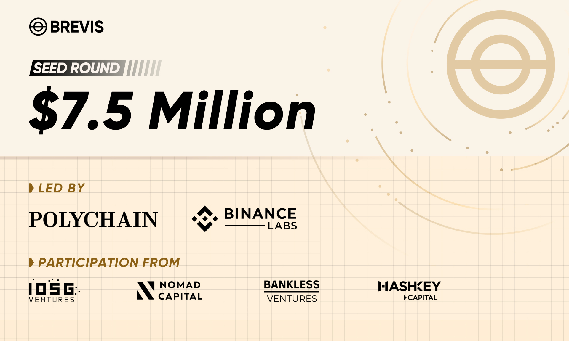 Brevis区块链技术解析：全面了解其原理与应用