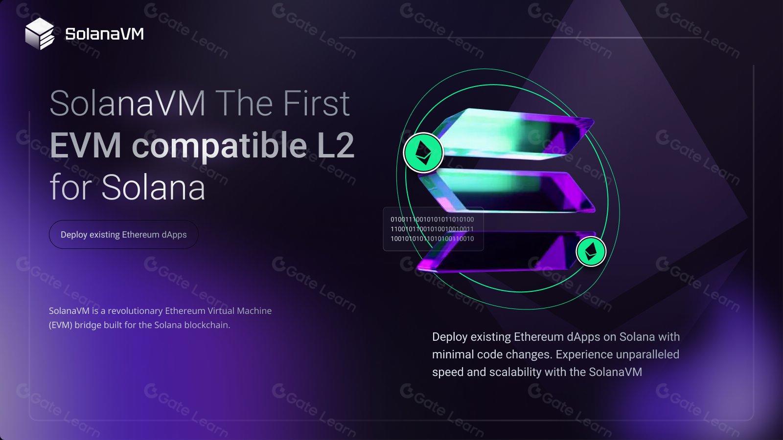 SolanaVM如何连接以太坊与Solana推动DeFi创新发展