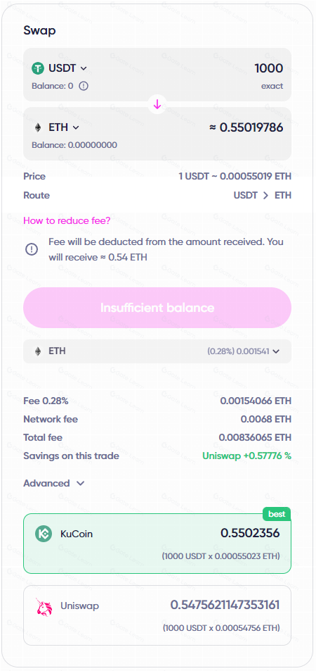Orion ORN币全面解析：深度了解其功能与应用