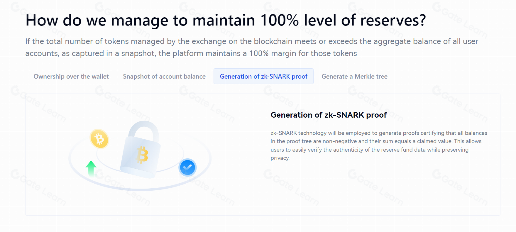 zk-SNARK零知识证明技术原理与应用场景全解析