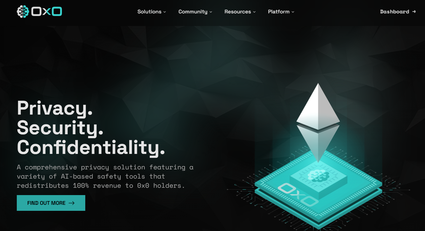 AI智能合约审计平台0x0的优势与未来发展分析