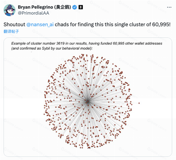 区块链空投机制解析：优势、挑战与未来发展趋势