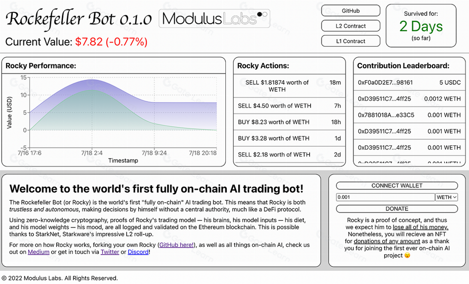 从可验证AI到可组合AI：深度解析ZKML应用场景与未来发展