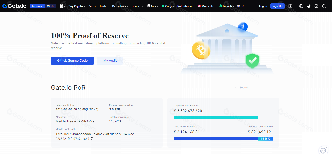 什么是加密货币交易所？新手入门指南