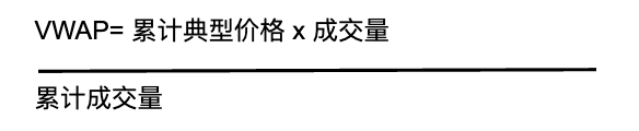VWAP指标解析：加密交易中的关键应用与策略