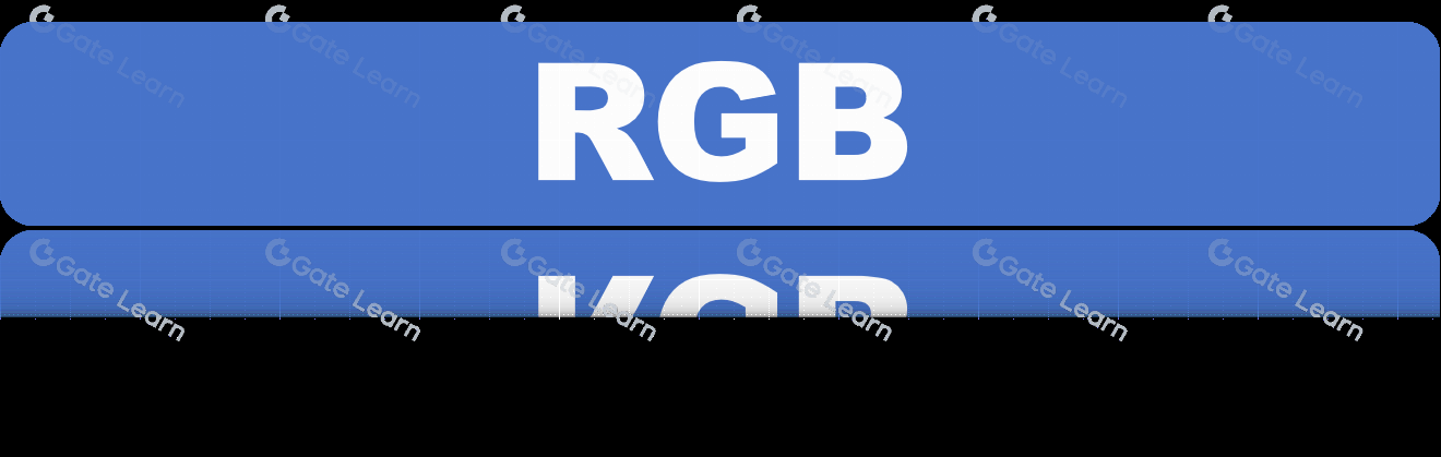 RGB协议：未来区块链技术的腾飞关键