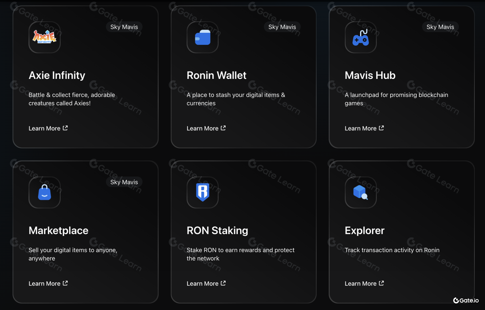 Ronin Network是什么？全面解析Ronin区块链网络及其应用