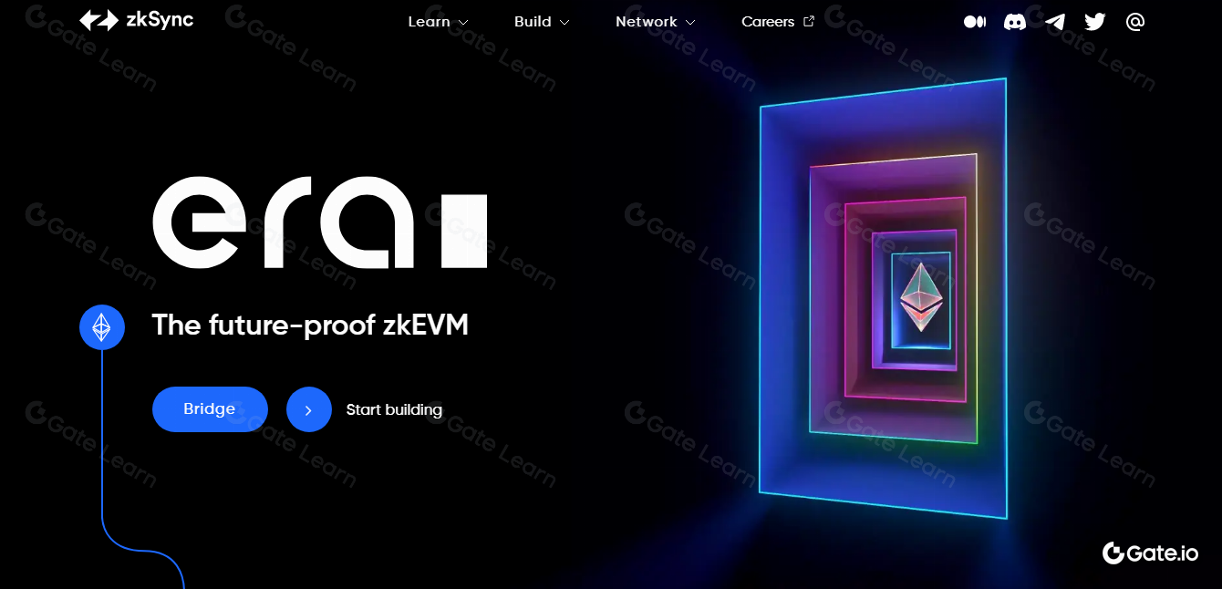 全面解析zKSync生态系统：核心技术与应用指南