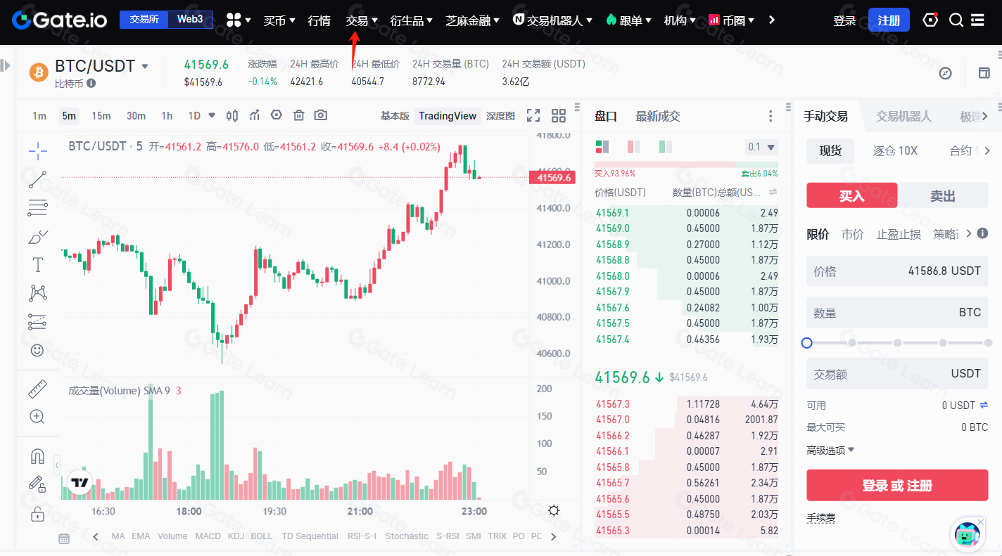 冰山策略在区块链交易中如何运用