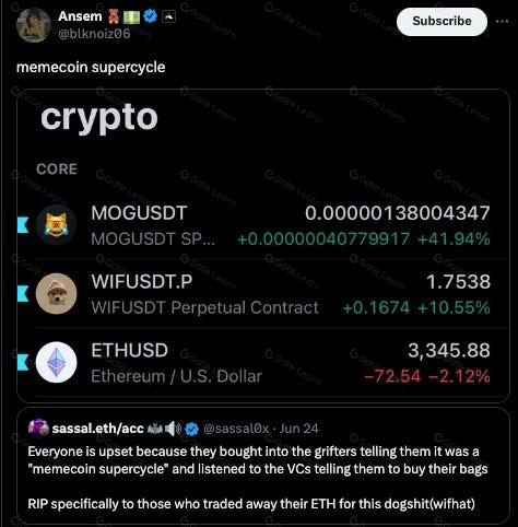 模因币TVL增长趋势与市场影响分析