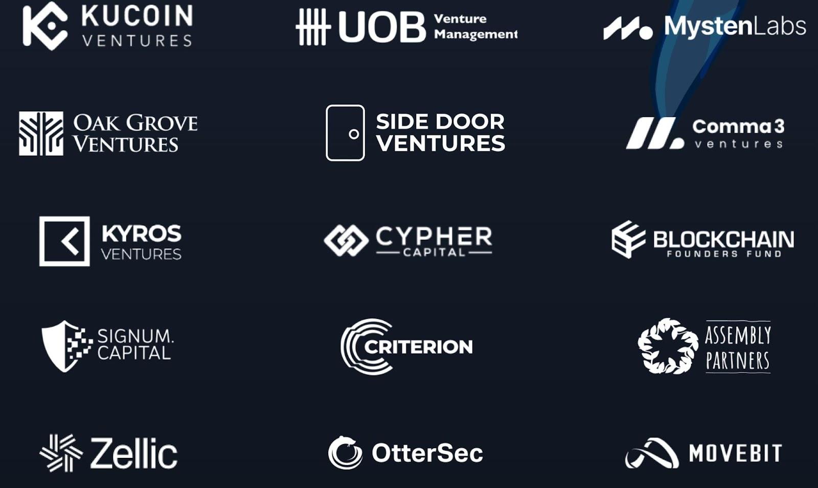 Scallop（SCA）全面解析：从入门到精通