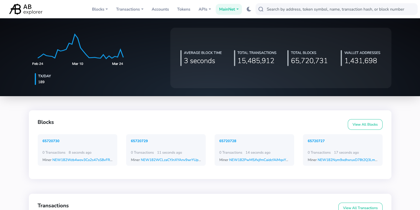 全面解析AB区块链的核心技术与应用场景