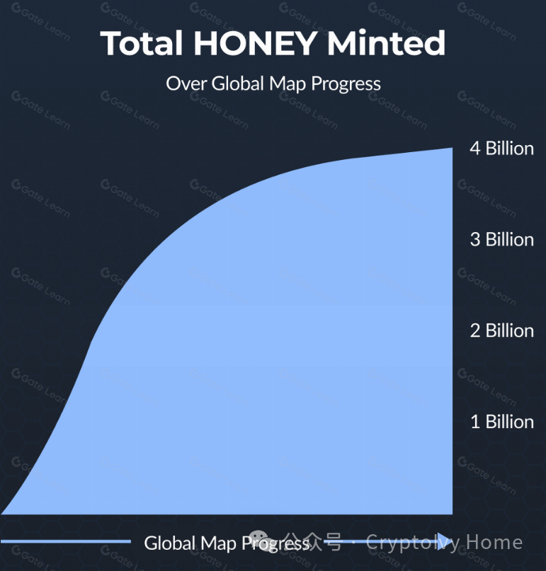 Hivemapper：Solana生态中被严重低估的DePIN潜力项目