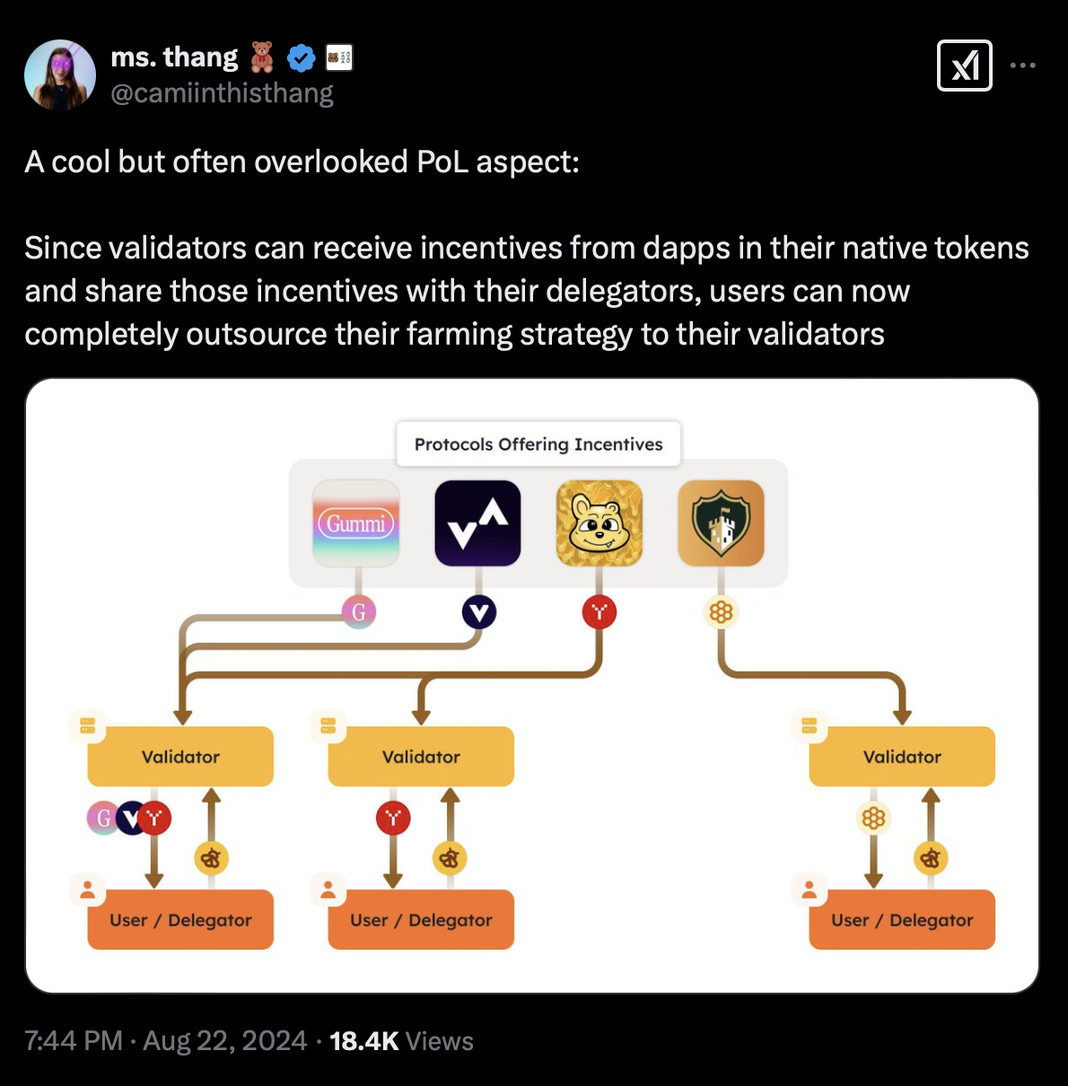 Staking BERA with Chorus One: A Complete Guide to Berachain and Proof of Liquidity